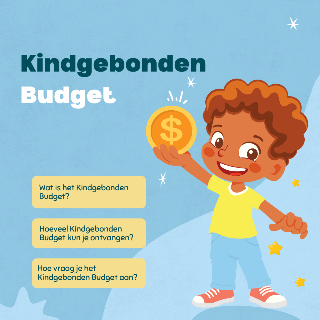 Kindgebonden Budget cover