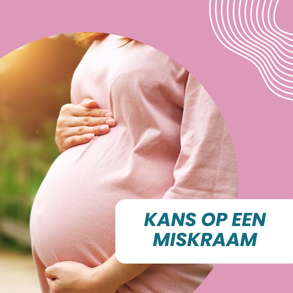 Kans op miskraam cover